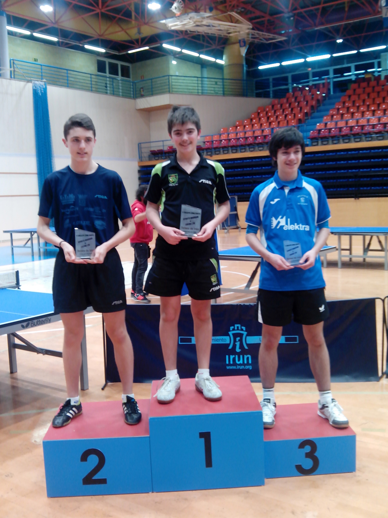 Mikel Izkue, en lo m&aacute;s alto del podio